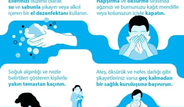 COVID-19 Koruma Yöntemleri: Sağlığınızı Güvende Tutun
