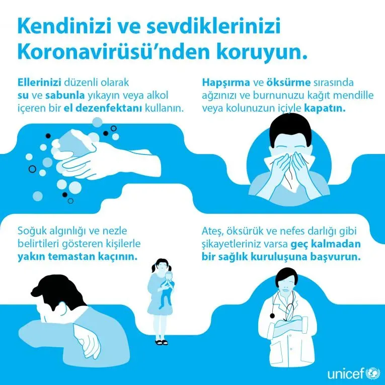 COVID-19 Koruma Yöntemleri: Sağlığınızı Güvende Tutun