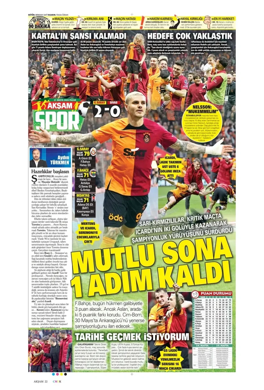 Spor Manşetleri: 17 Haziran 2025 Transfer Gelişmeleri
