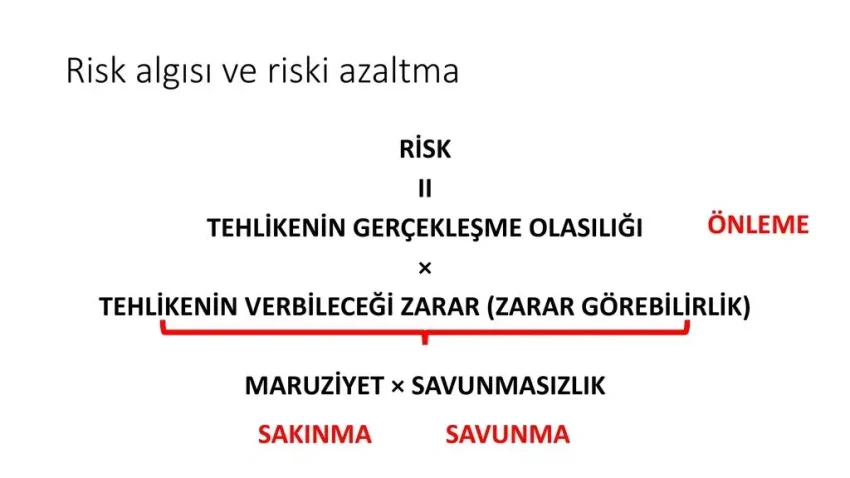 Arnavutluk Risk Algısı 2025’te İyileşiyor