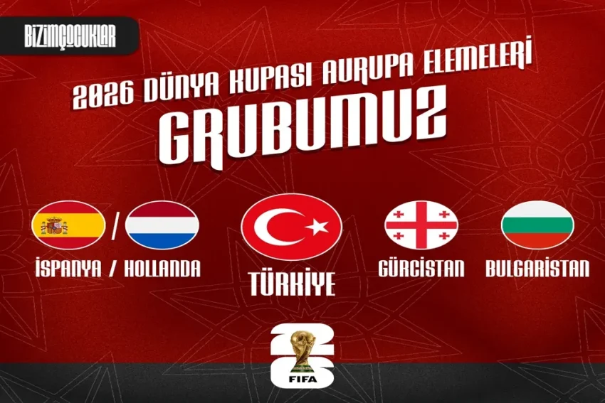 2026 FIFA Dünya Kupası Türkiye Millî Takım Aday Kadrosu